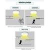 Smart LED Ceiling Light with Radar Motion & Sound Sensor