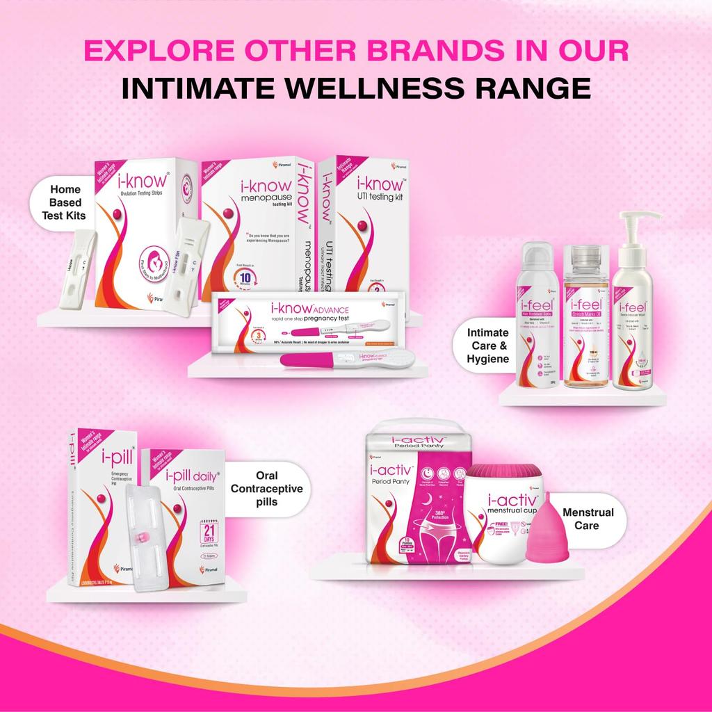 i Know Ovulation Test Kit for Women Trying to Conceive | 5 Strips x 3 Pack | Rapid Fertility Prediction in 5 Mins