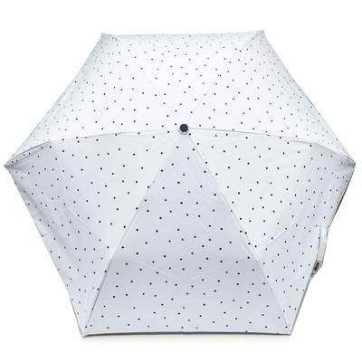 Accessoires – Regenschirme