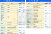 [Sada 3 kusů] Filtr MAHLE, Suzuki Subaru Daihatsu Toyota, Mazda, Mitsubishi, Nissan, Kei,