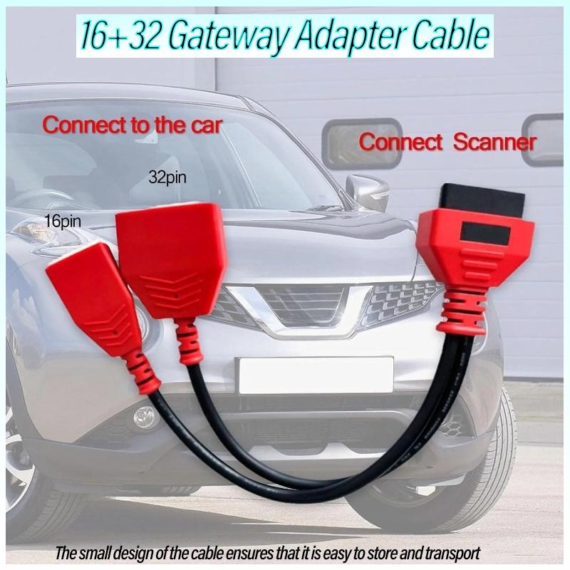 For Nissan/Renault/Dacia Gateway Cable Adding Key