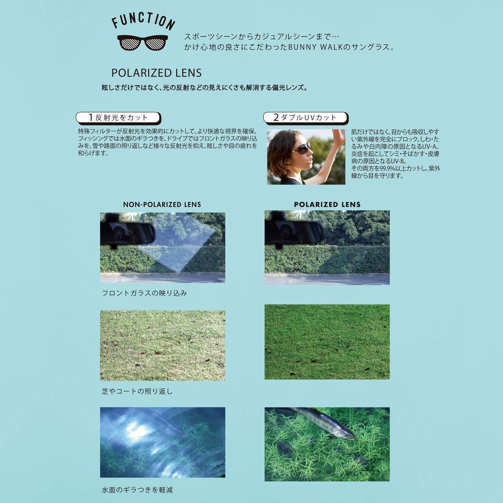 Bunny Walk Polarized Sunglasses Gray Single Lens for Sports and Outdoors BW-026 BW-0261F G-GREEN