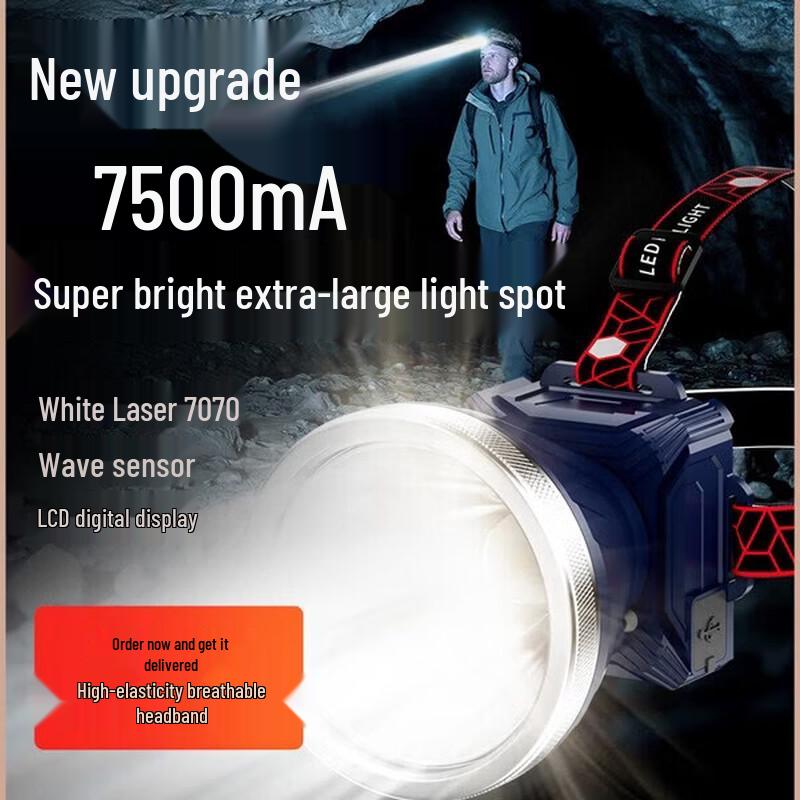 

SkyFire High-Power Rechargeable LED Headlamp