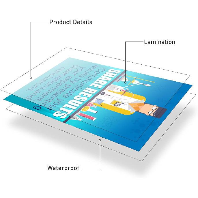 Zonon 31 Pieces Science Classroom Decoration Science Bulletin Board Set Scientist Posters Banner Classroom Wall Decoration Scientist Lab Cutouts for