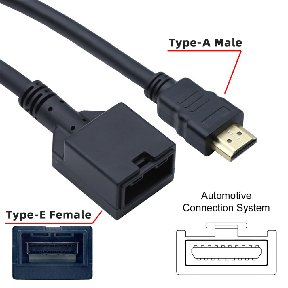 Xiwai HDMI 4K Type A Male To Type E Female Audio Video for Automotive Connectors 1.4 Cable, 1.5 Feet, System-Grade