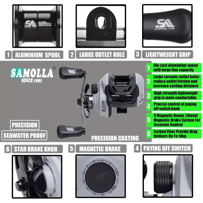 Long Distance Casting Reel High Speed Gear Ratio Corrosion Resistant Brass and Stainless Steel Bearings Smooth Performance for Saltwater Fishing