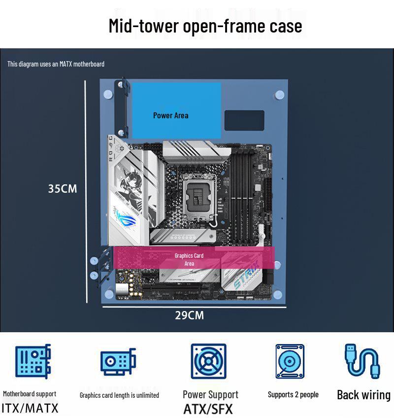 Прозрачный открытый корпус mATX/ATX/ITX Тестовая платформа для настольного ПК