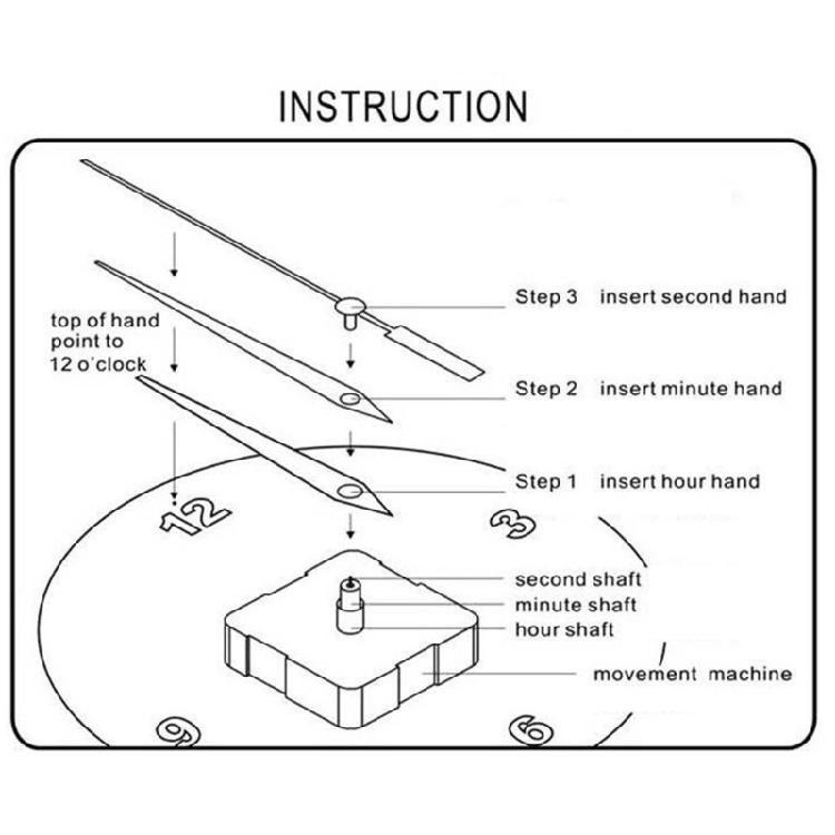 Wall Clock Repair Parts Set High Torque Clock Movement with 2 Pack Long Hands and Mounting Hook for Clock Replacement