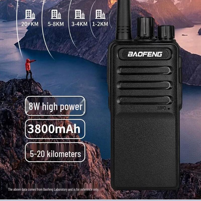 Baofeng C5 Compact Professional Two-Way Radio (CN Version)