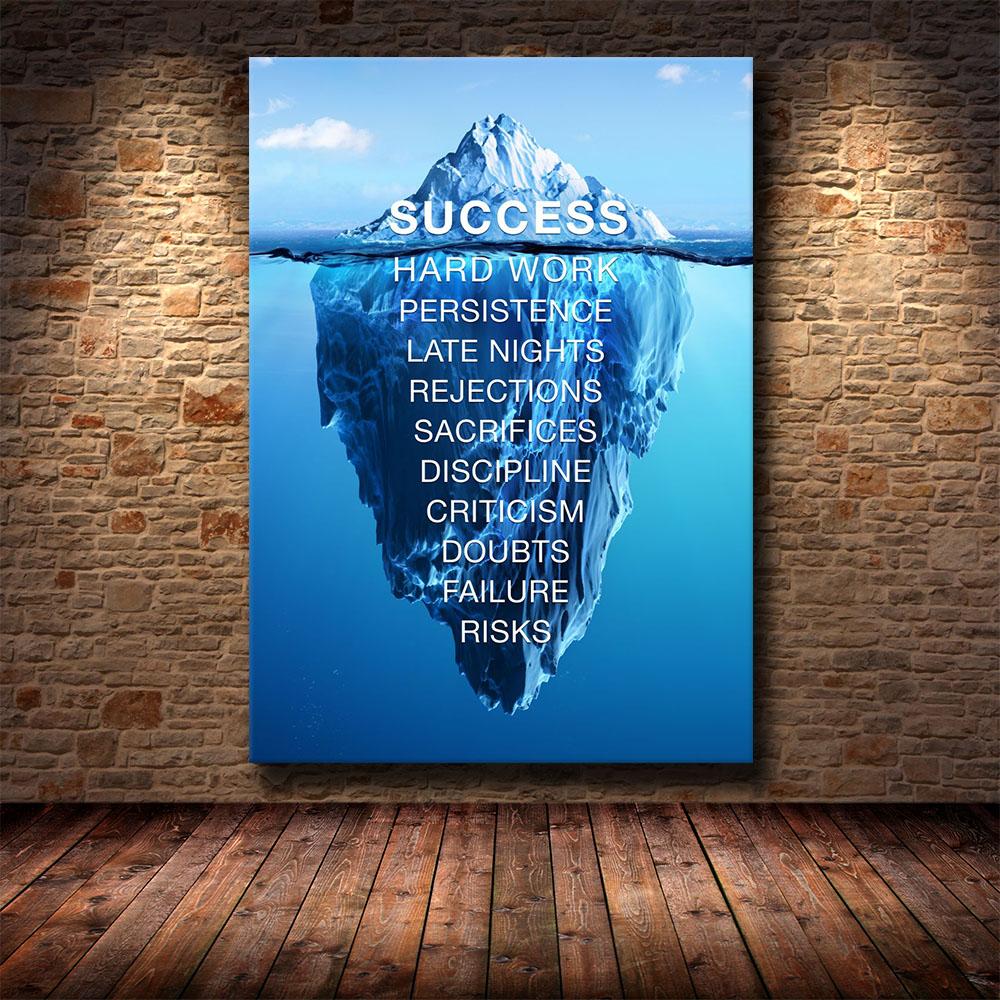 Inspiring Letter Motivational Quote Art Posters and Prints On Canvas Painting Nature Wall Art Picture for Office Gym Home Decor