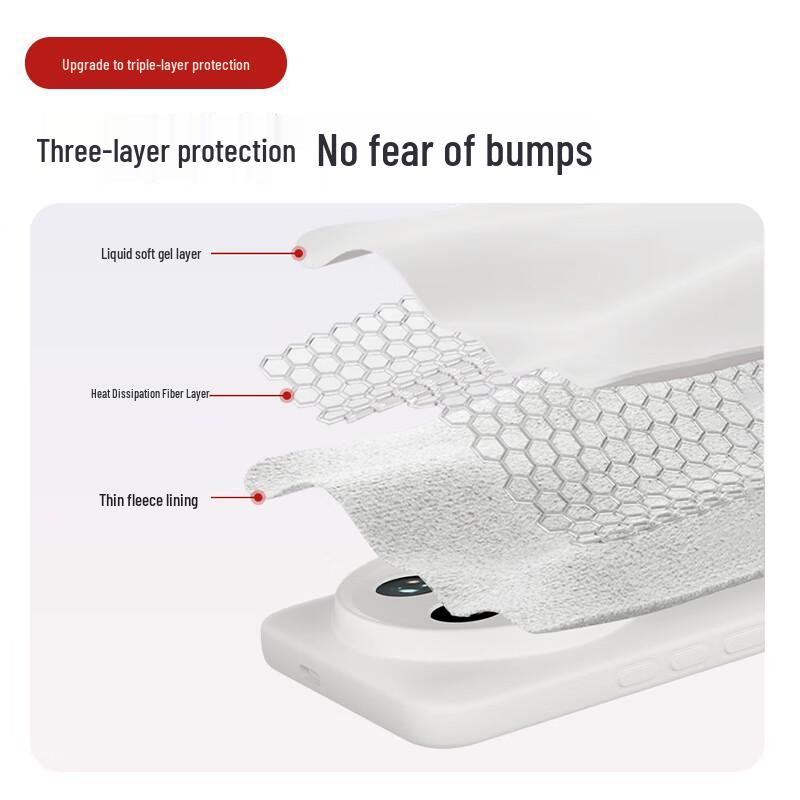 Shangsou Liquid Silicone Full Protection Phone Case for Xiaomi 14 Series