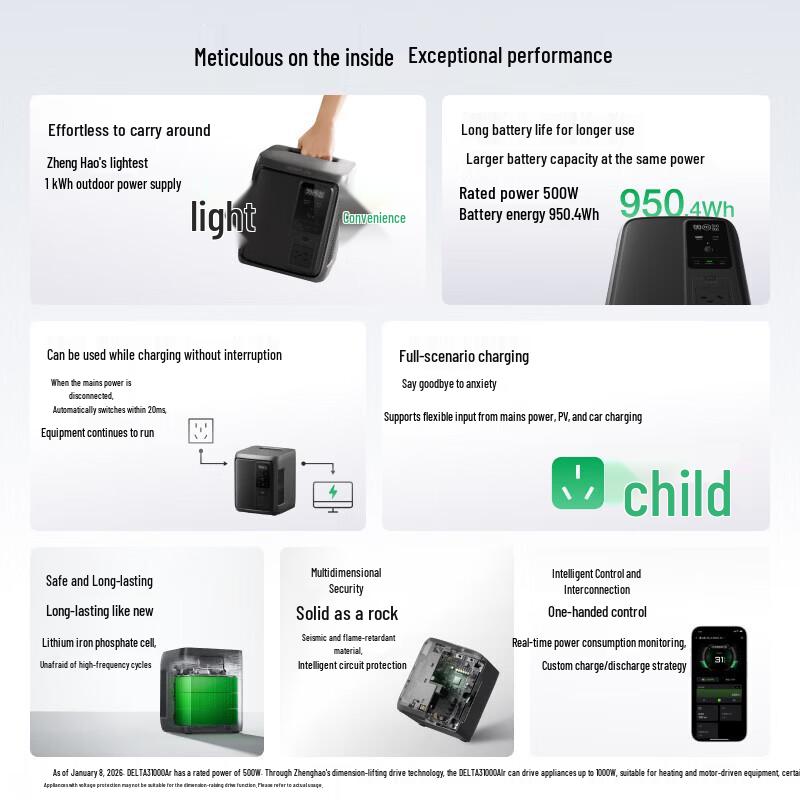 ECOFLOW DELTA 3 Air Series Portable Power Station