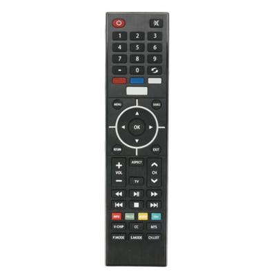 Accessori elettronici – Telecomandi