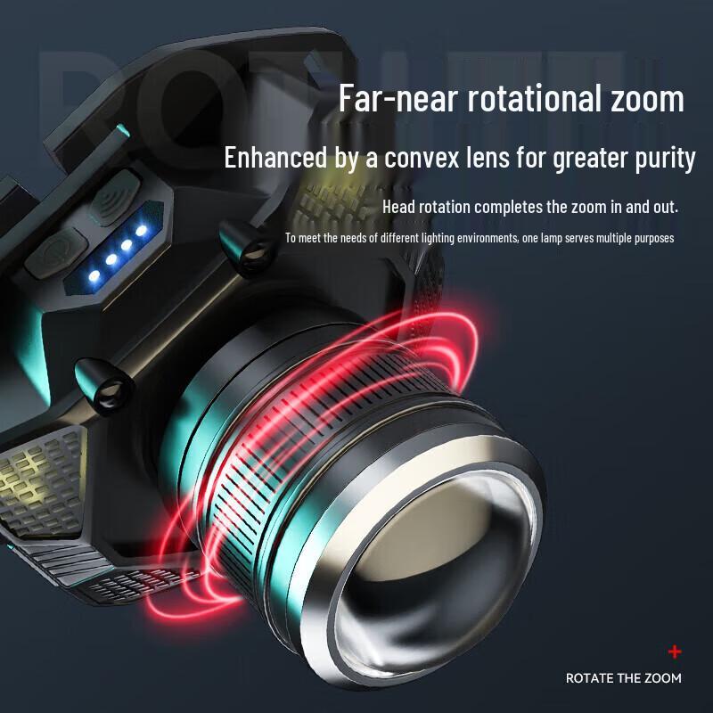 DAFIFY LED Zoomable Sensor Headlamp