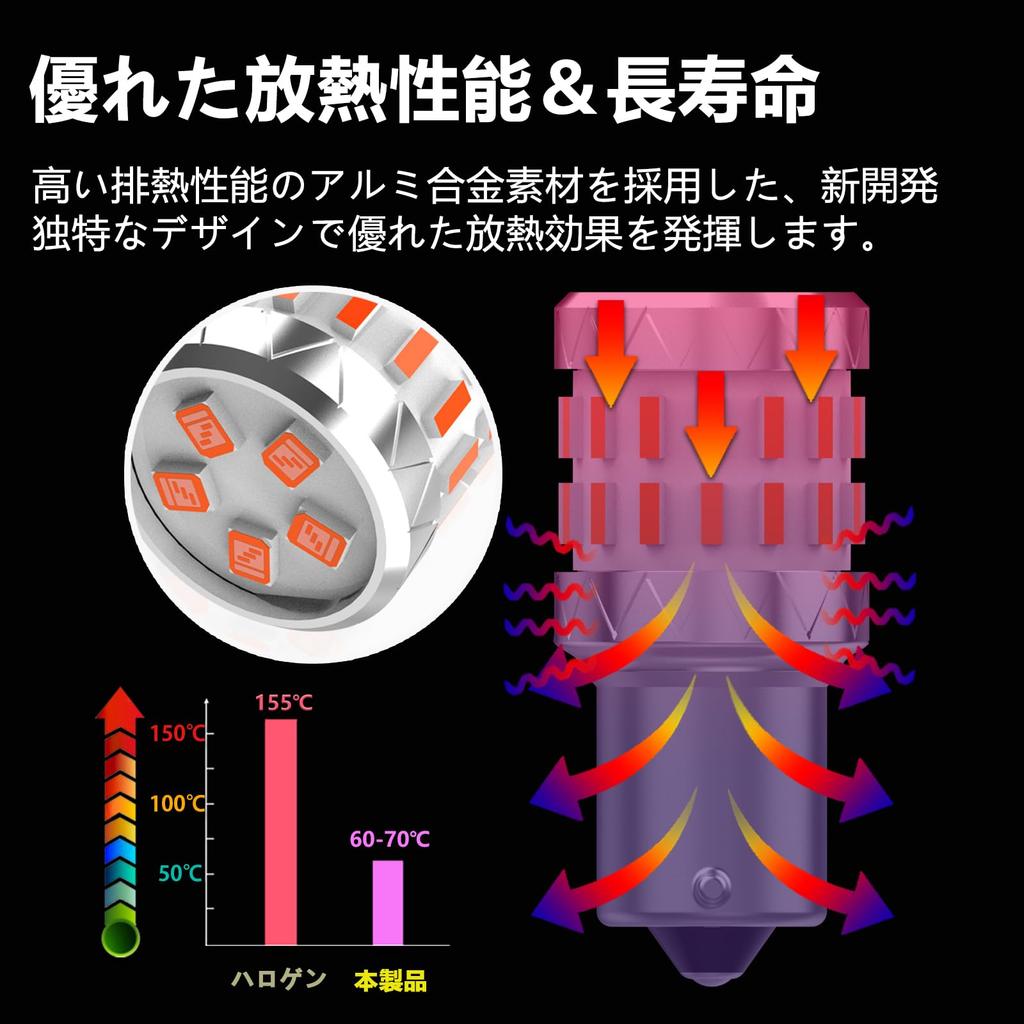 CIWENDAN S25 Einzelrot Explosives Licht Fahrzeuginspektion Kompatibel LED