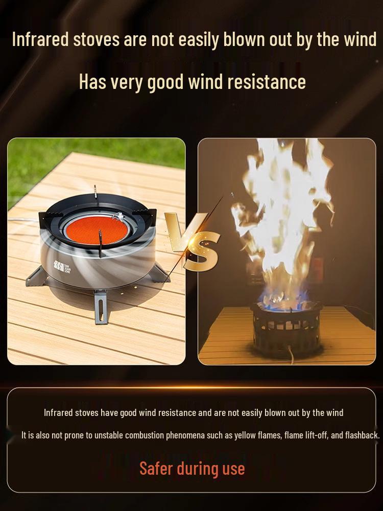 Portable Infrared Windproof Cassette Stove for Outdoor Cooking