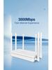 5G Gigabit WiFi 6 Router, Dual-Band 3000Mbps, WPS Support, All-Gigabit Network Interface