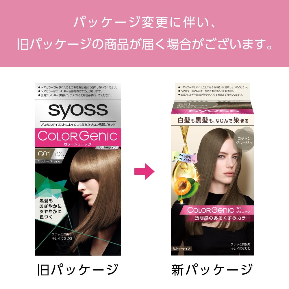Syoss Colorgenic Milky Hair Color G01 Cotton Greige gray hair and stylish (for dyeing)