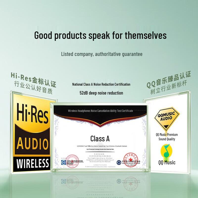 Ugreen T6s Hi-Res Deep Noise Cancelling Wireless Earbuds