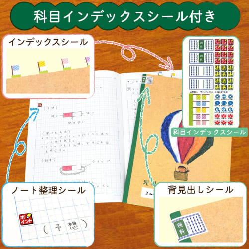 Sakura Crepas Study Book Science 5mm Grids with Cross Reader A4 Yusuke Yonezu Design Balloon 3 Books NP942(3)
