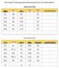 Yalu 2026 Elegant Women's Spring Vest Top
