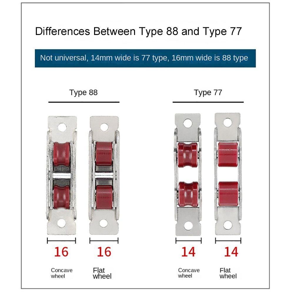 Kování pro posuvné dveře Okenní kladka Typ 80 Drážkové kolo Odolný dveřní posuvný váleček