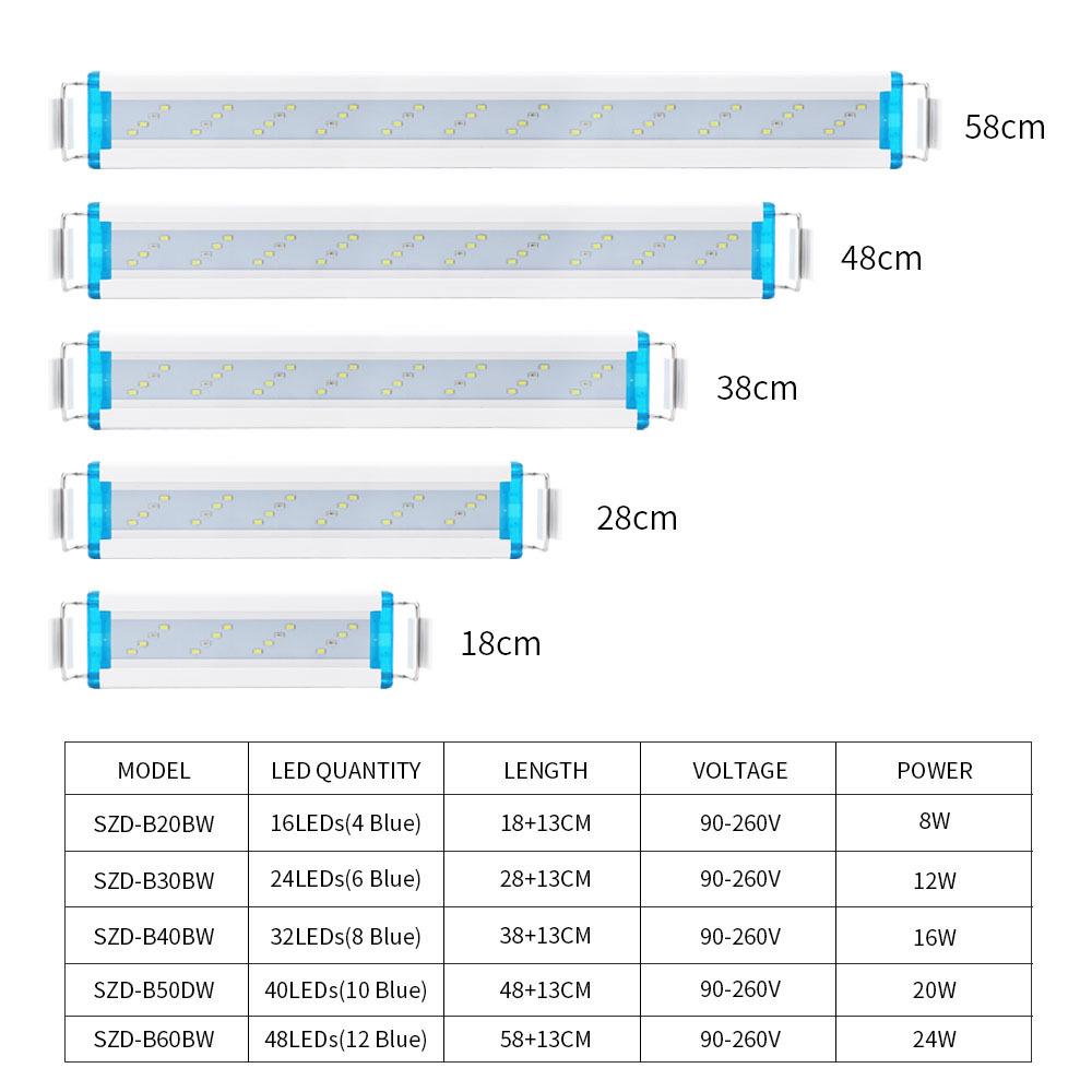 Ultra-Thin Aquarium LED Light with Blue-White Tricolor for Aquatic Plants and Fish Tanks