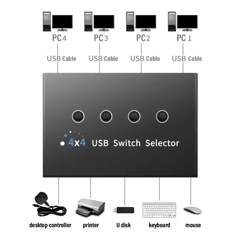 KVM-переключатель 4 в 4 выхода USB3.0, общий контроллер, USB2.0 адаптер-разветвитель для принтера, переключатель для ПК, ноутбука, клавиатуры, мыши, монитора