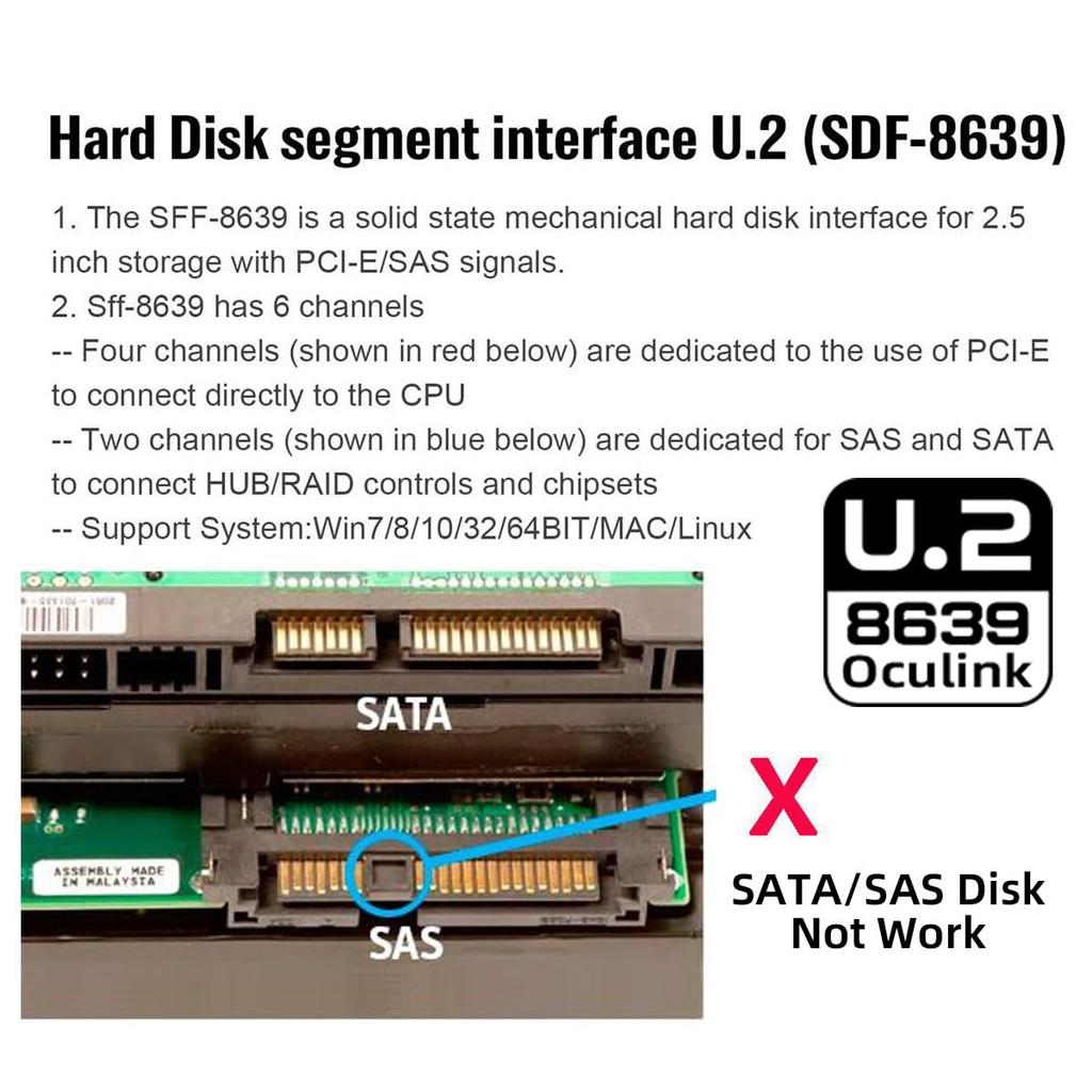 NFHK Oculink Female to NVME PCIe SSD Adapter for Motherboards SFF-8611 U.2 U.3 SFF-8639 PCI-Express