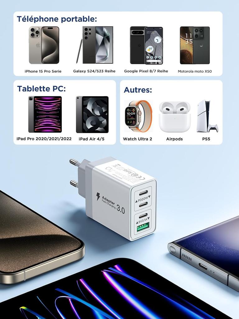 Aioneus USB C Charger, 40W 4 Port USB Plug Fast Charger iPhone, Multi Sector PD QC 3.1A Type C Adapter for iPhone   Mini SE, iPad, Samsung Galaxy