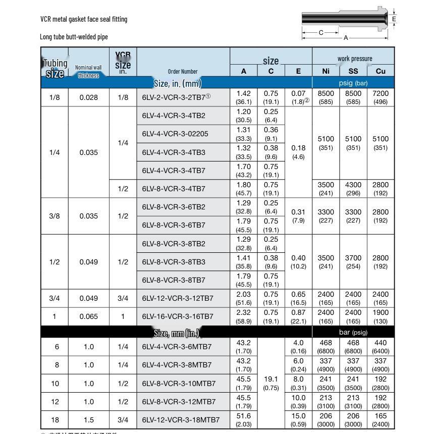 6LV-4-VCR-3-4TB3 Swagelok 316L VAR VCR Długi Pierścień Uszczelniający Złączka do Spawania Rur