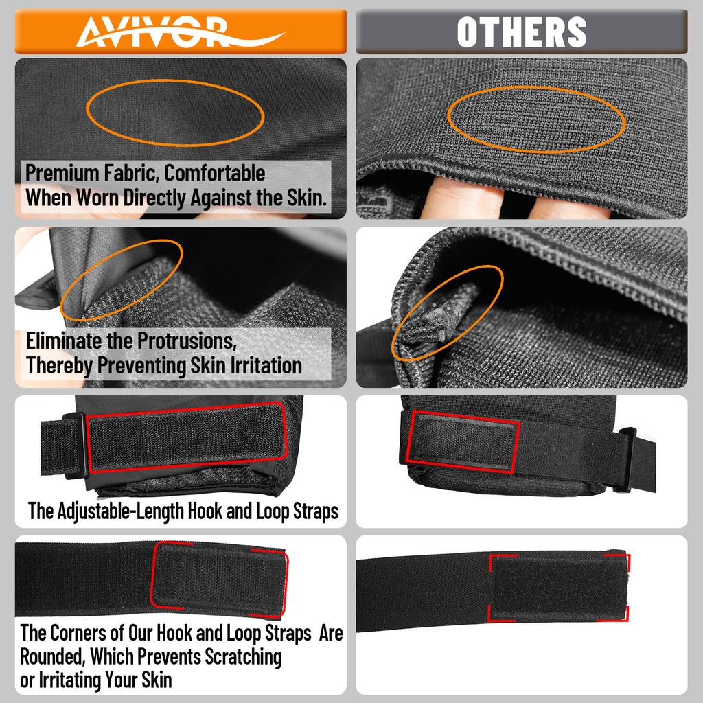 Avivor Knee Elbow Wrist Guards Set For Skating Skateboarding Roller Derby BMX Ride Rollerblading Protective Gear