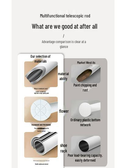 Heavy-Duty Telescopic Rod: No-Drill Curtain & Drying Solution for Bathroom, Bedroom, Doorway, Balcony
