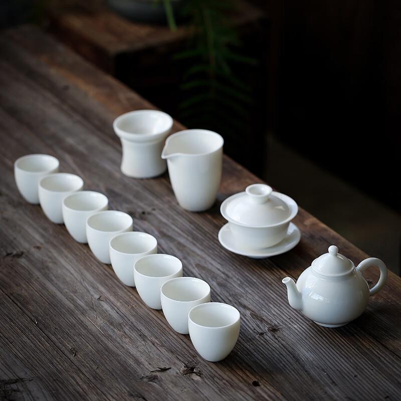 Ink Wash Dehua White Porcelain Kung Fu Tea Set