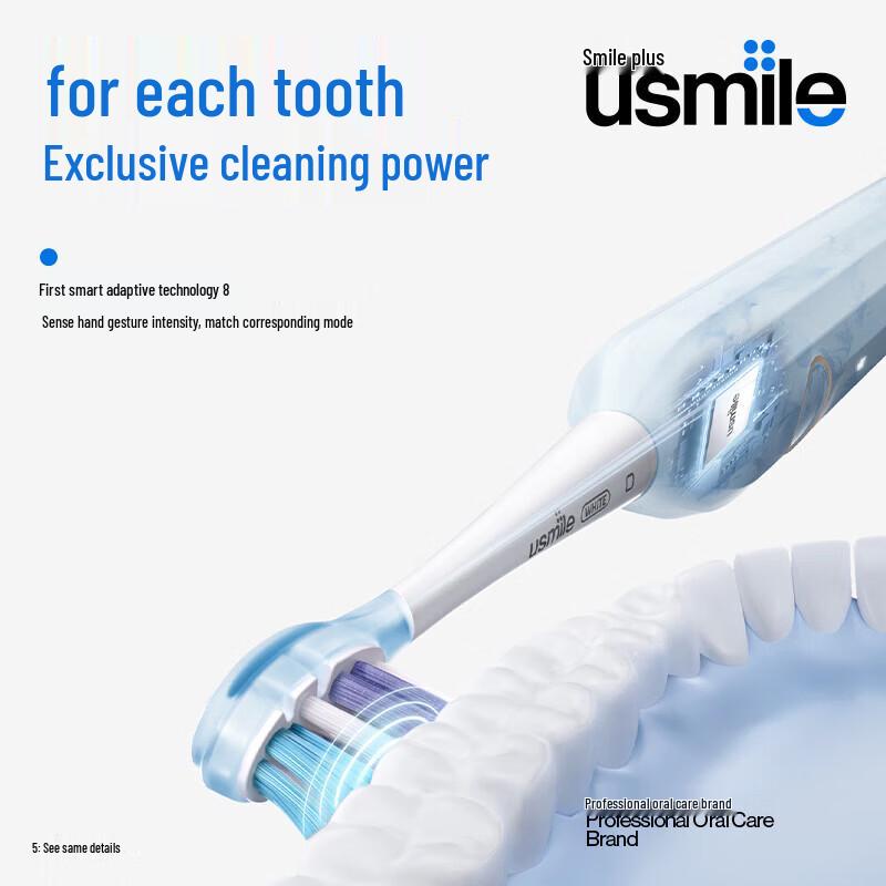 usmile Y1S Sonic Electric Toothbrush CN plug (adapter included)