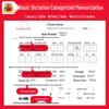2025 Spring Grade 4 Chinese & Math Loose-leaf Practice Set