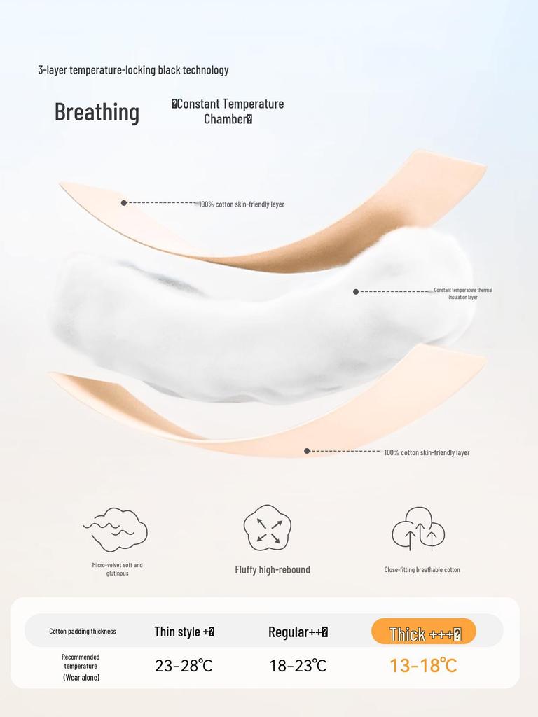 A-Class Pure Cotton Split-Leg Winter Baby Sleeping Bag - Thick, Warm, and Anti-Kick Quilt for Autumn and Winter