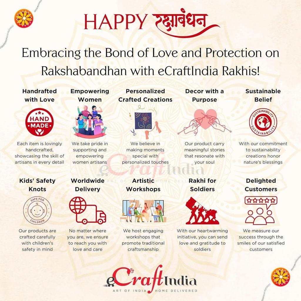 Set aus 4 Designer-Rakhis mit Lord Ganesha, Pfau, Krishna & Kalash, mit Roli-Chawal-Packung und Best Bro Ever Kühlschrankmagnet - Rakhi für Bruder