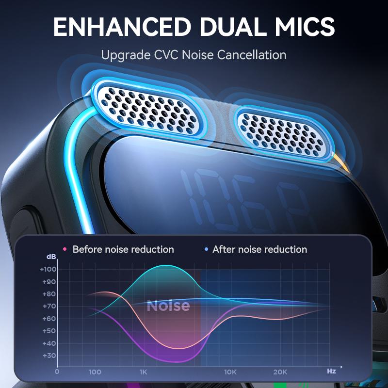 1PC Bluetooth 5.3 Car FM Transmitter 48W PD&QC 3.0 Car Charger Adapter Bluetooth & U Disk Dual Mics Hands-Free Calling