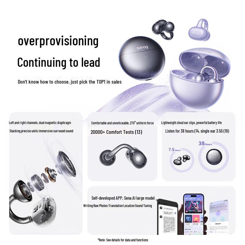 SANAG S6S Pro Open-Ear Clip-On Wireless Earphones