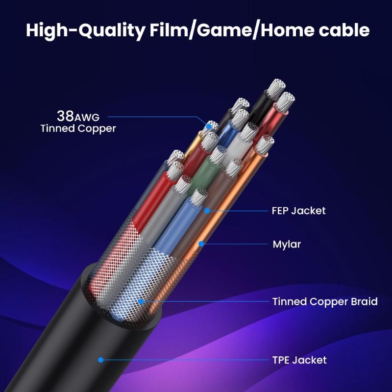 2.1 version 8K60hz Cable Microed to Standard 48Gbps Fast Speed Dynamic Support 4K120Hz Coaxial Design Flexible Cord