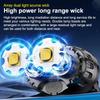 Leistungsstarke LED-Stirnlampe IPX4 Wasserdicht Notfall-Stirnlampe XPE LED-Stirnlampe für Outdoor Angeln Camping Wandern