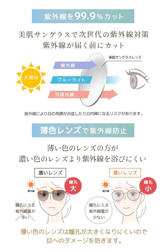 Beautiful Skin Sunglasses for UV Clear Melanin Light Gift for BT5874 GR [Fujita Optical] Women, Protection, Lens, Boston, Glasses, Brand, Stylish,