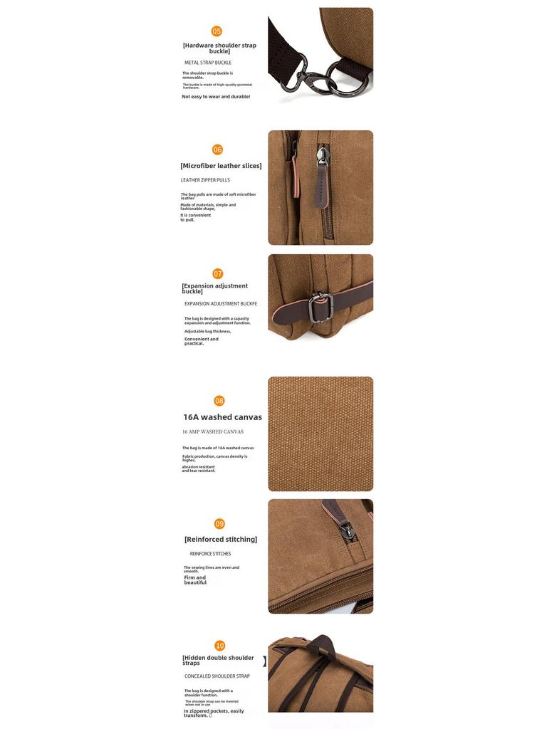 Cross-Border Multifunctional Canvas Backpack: Briefcase, Handbag & Shoulder Bag with Large Capacity for Laptops & Casual Travel.