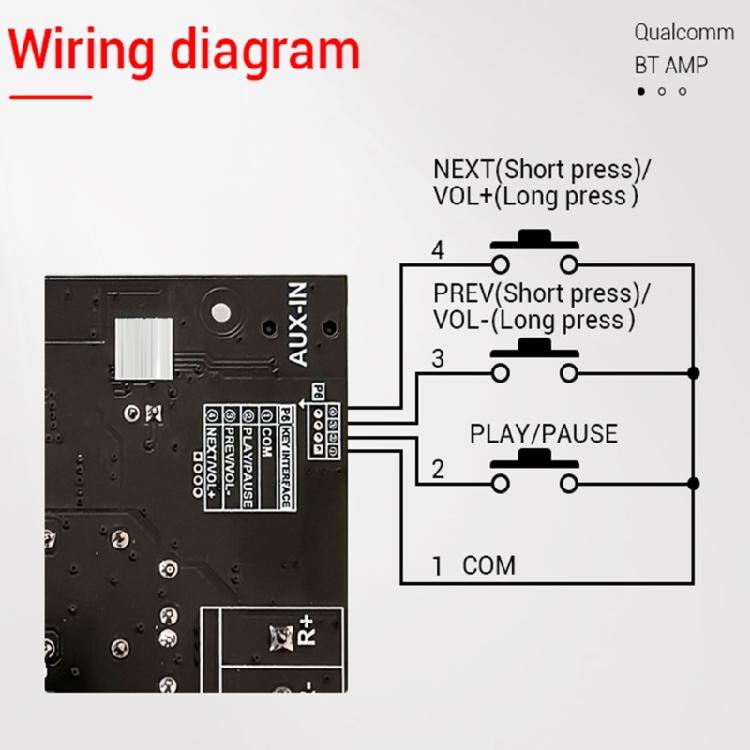 Subwoofer Amplifier Board Amplifier Power Amplifier Board 2x100W+200W 2.1 Channe