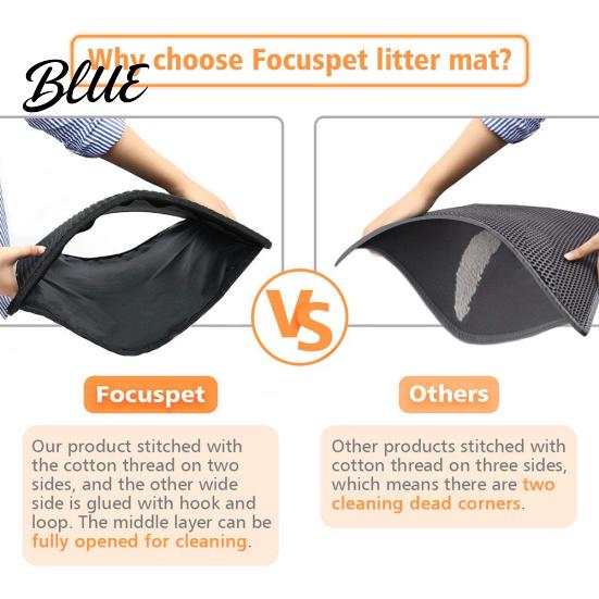 Dual Layer Waterproof Supply Mat Floor Cat Litter Honeycomb Non-Slip Pad Pet