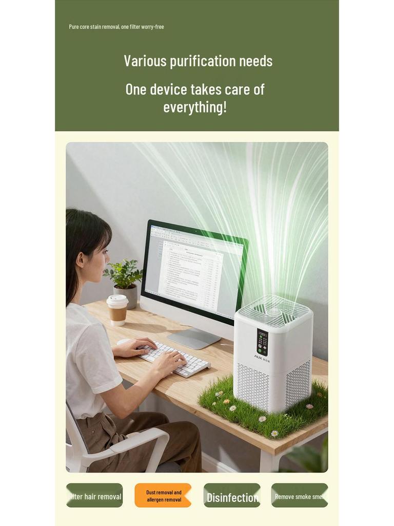 Aux Indoor Negative Ion Air Purifier for Smoke, Odor, Dust, and Allergen Removal