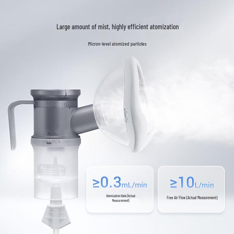 Yuwell Portable Nebulizer