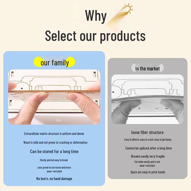 Steam Science Small Experiment Kit: DIY Motor for Primary Students