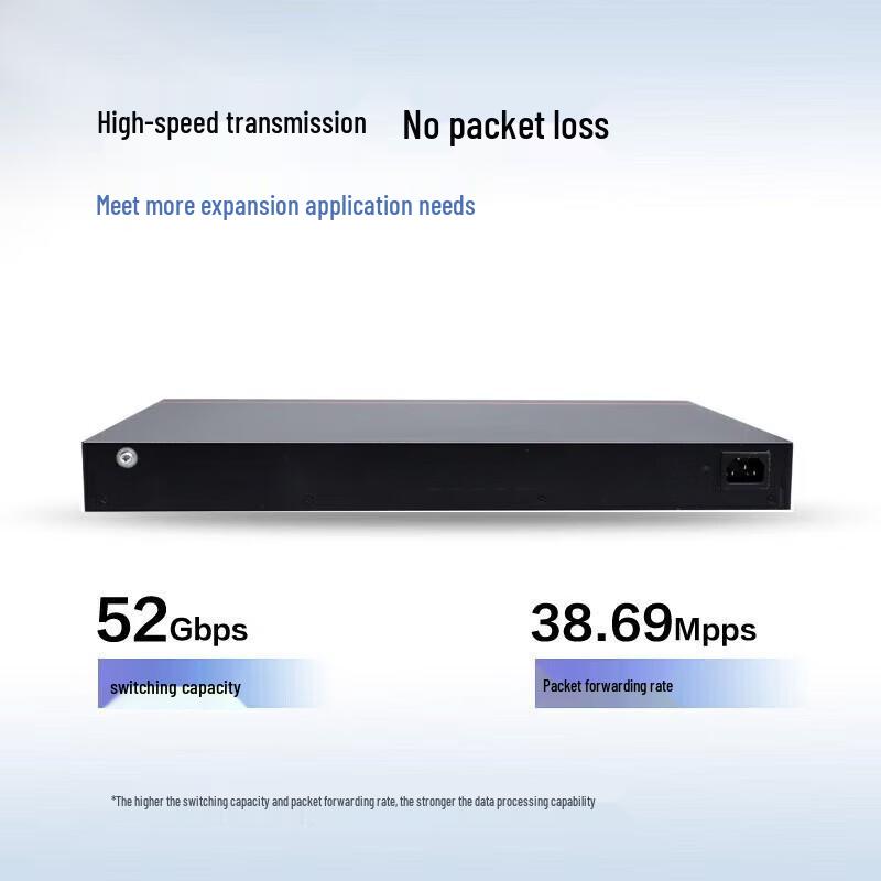 

Huawei Smart Selection 24-Port Gigabit PoE Switch
